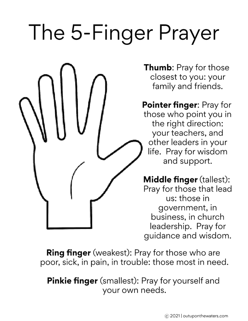 5 Finger Prayer printable