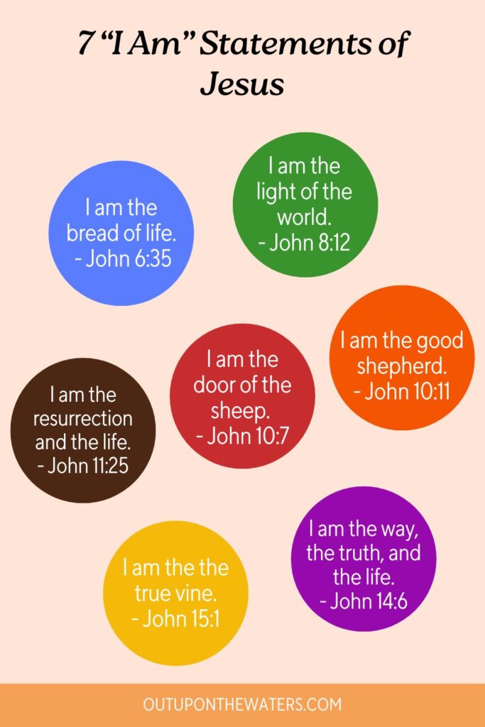 the 7 I am statements of Jesus in John's Gospel